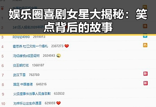 娱乐圈喜剧女星大揭秘:笑点背后的故事